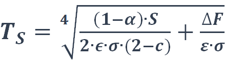 eq-tsdf