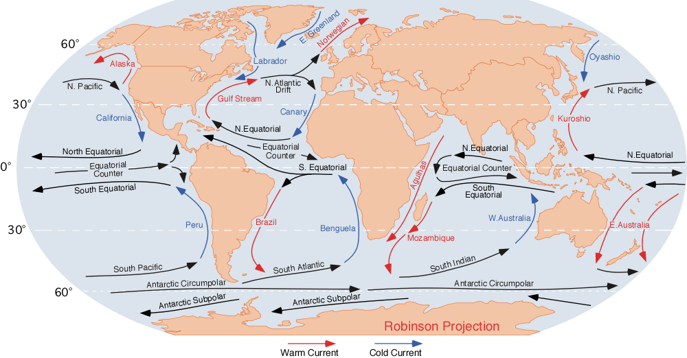 oceancurrents