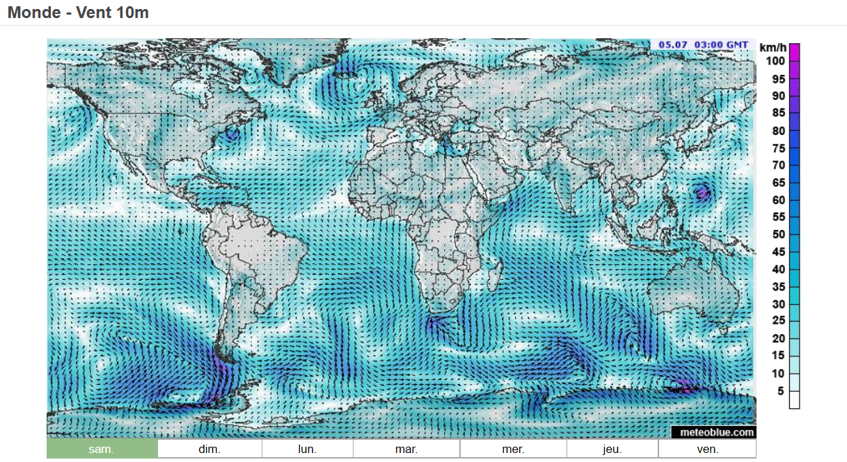 winds 10m